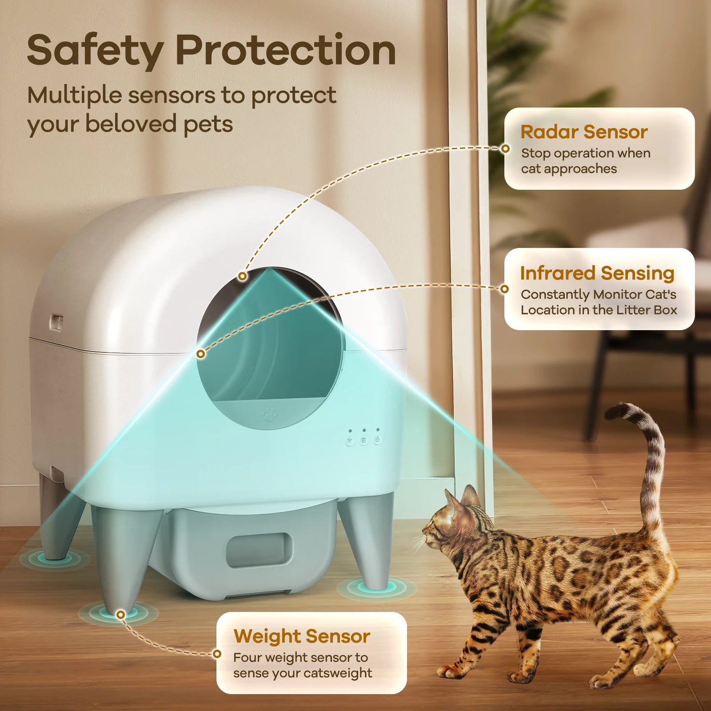 Fumoi Self-Cleaning Automatic Cat Litter Box
