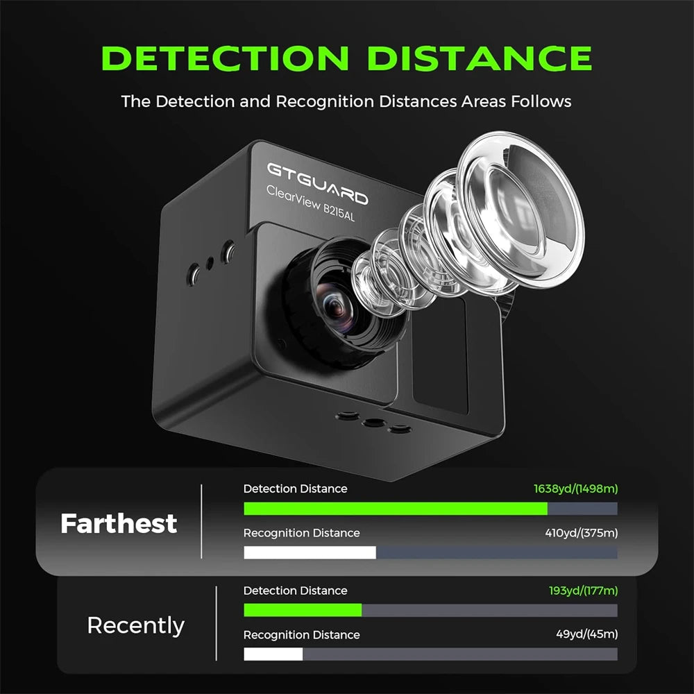 GTMEDIA GTGUARD B215AL Thermal Scope AI Super Resolution