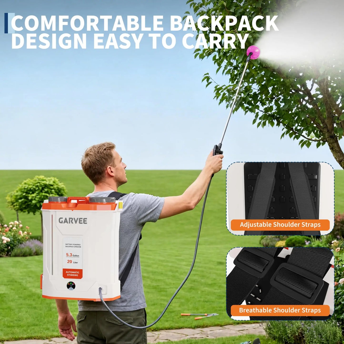 HiMISS Cordless Backpack Sprayer 21V 90 PSI