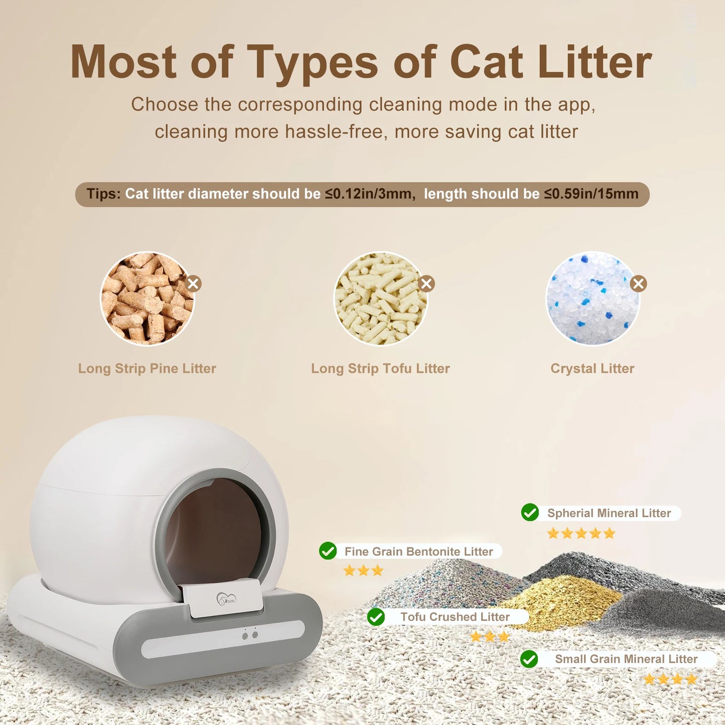DOEL Self Cleaning Cat Litter Box With App Control