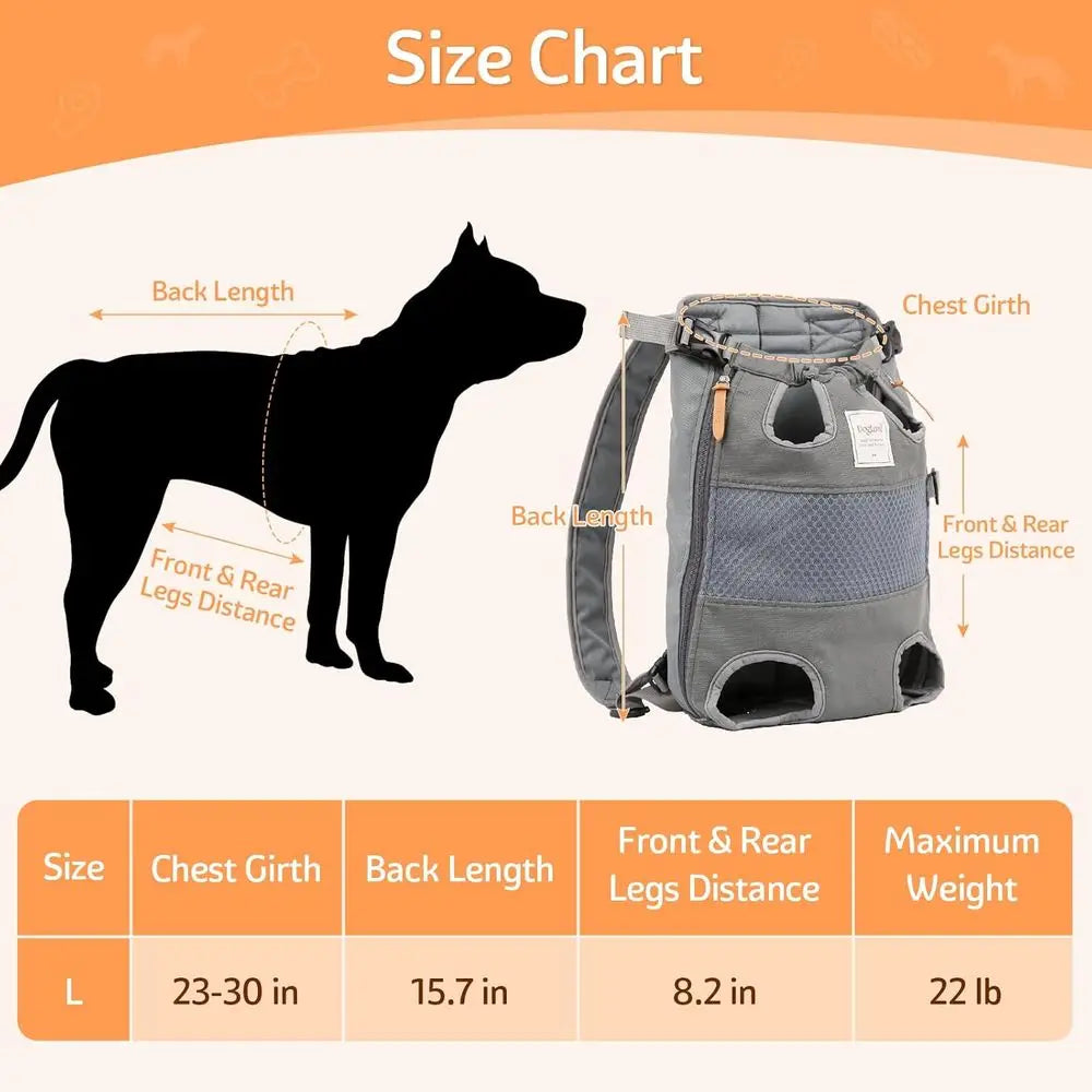 OVOZI Pawsome Pet Backpack Carrier For Small Dogs