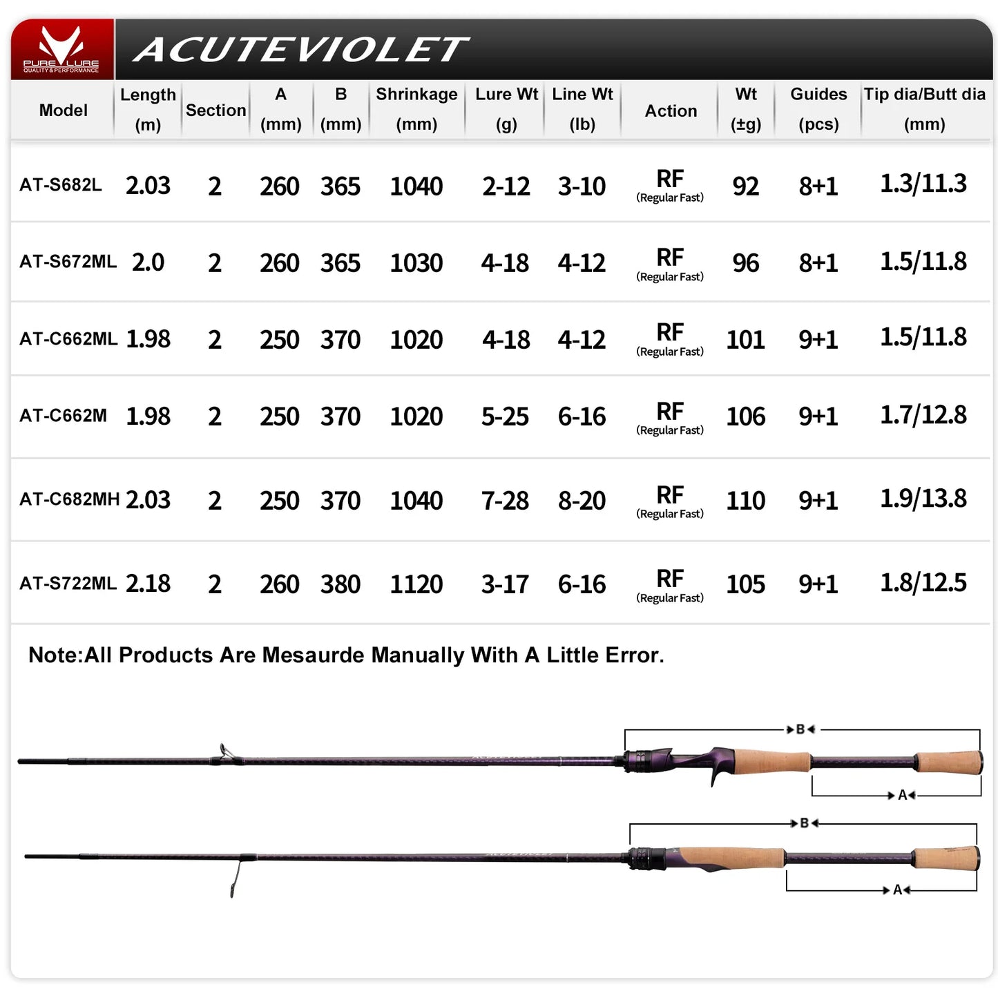 PureLure AcuteViolet Bass Rod Spinning Baitcasting