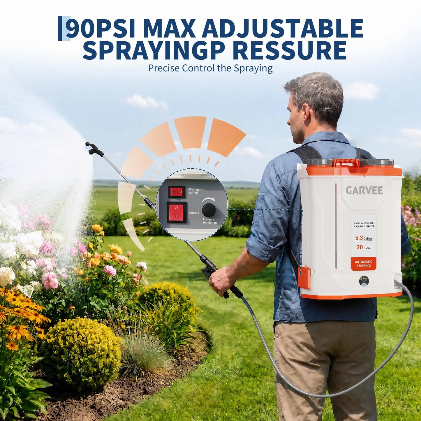 HiMISS Cordless Backpack Sprayer 21V 90 PSI