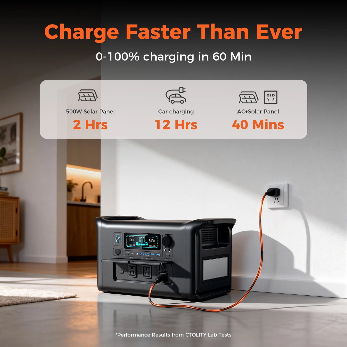 CTOLITY 2400W Portable Power Station Camping Generator