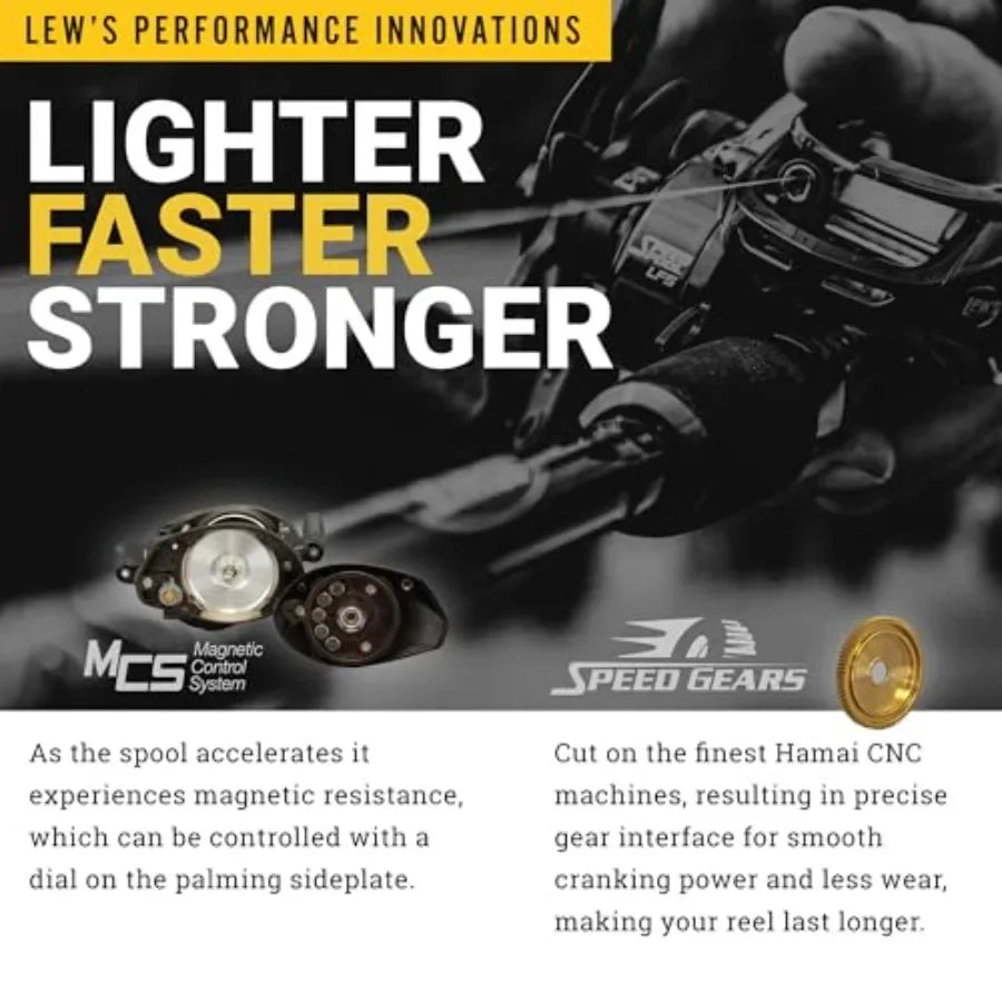 Classic Pro Speed Spool SLP Baitcast Reel