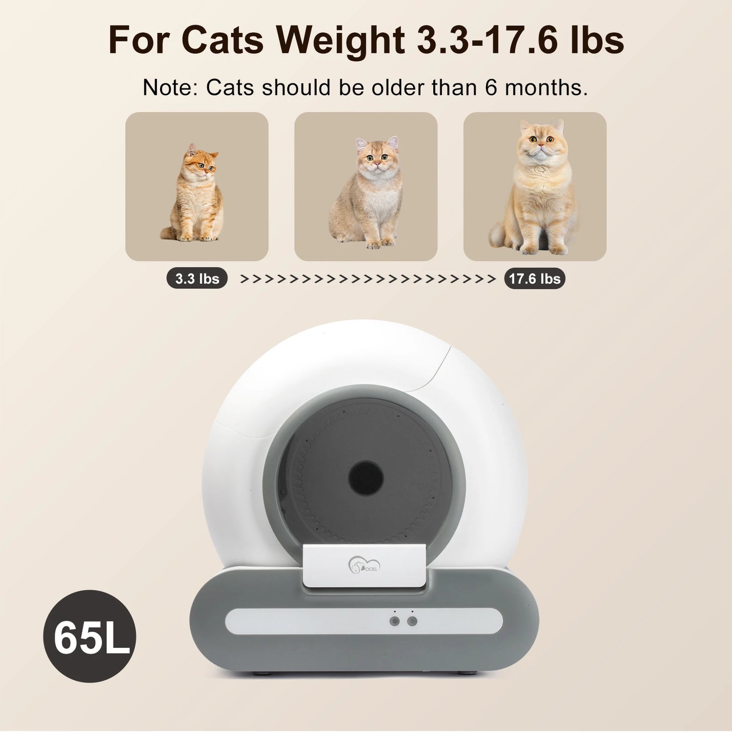 DOEL Self Cleaning Cat Litter Box With App Control