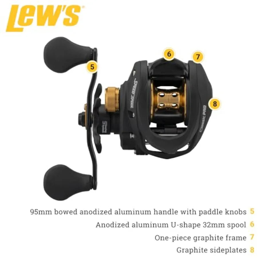 Classic Pro Speed Spool SLP Baitcast Reel