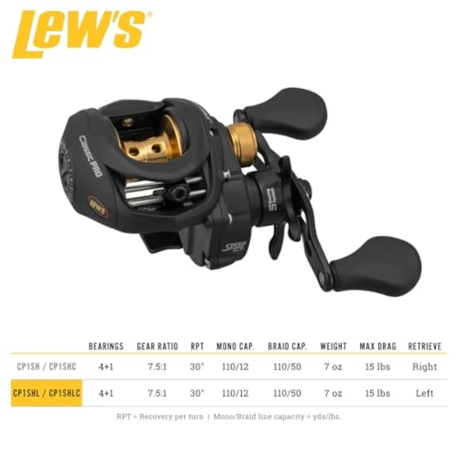 Classic Pro Speed Spool SLP Baitcast Reel