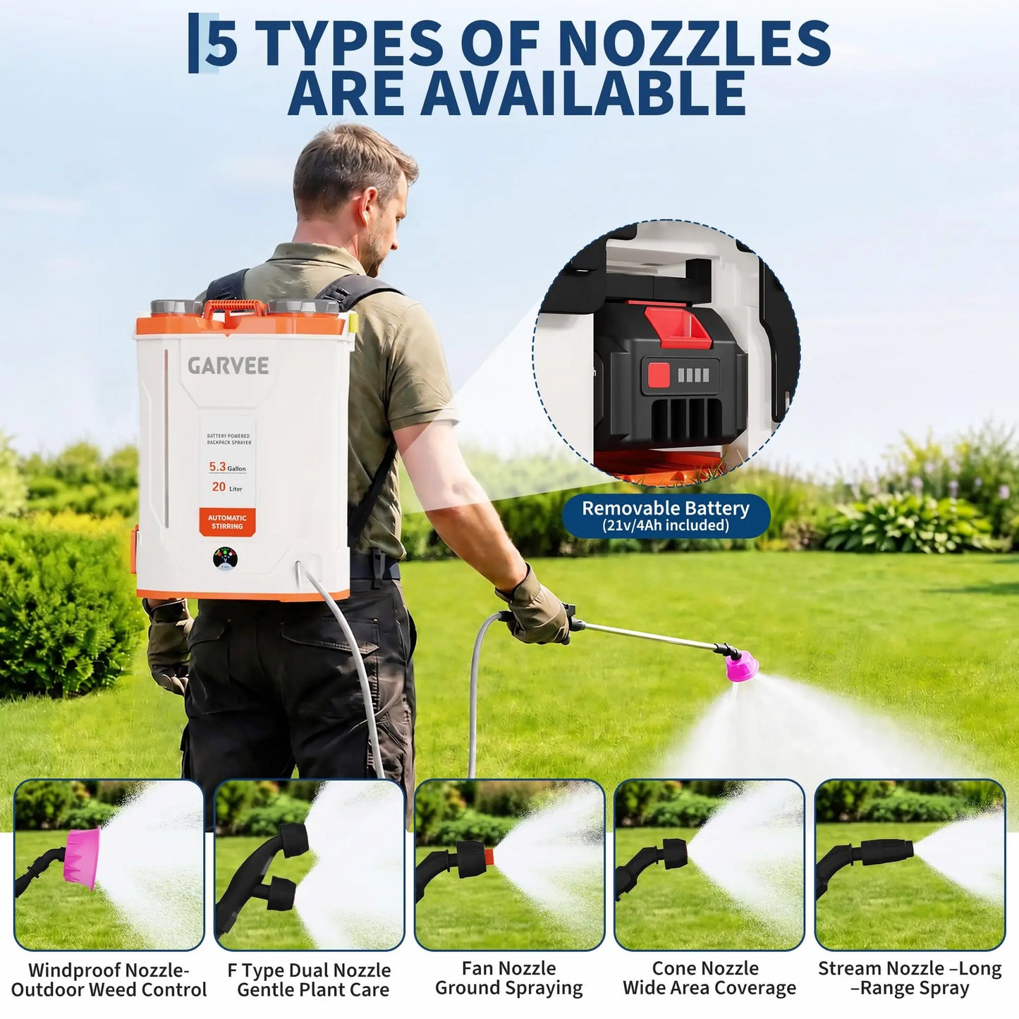 HiMISS Cordless Backpack Sprayer 21V 90 PSI
