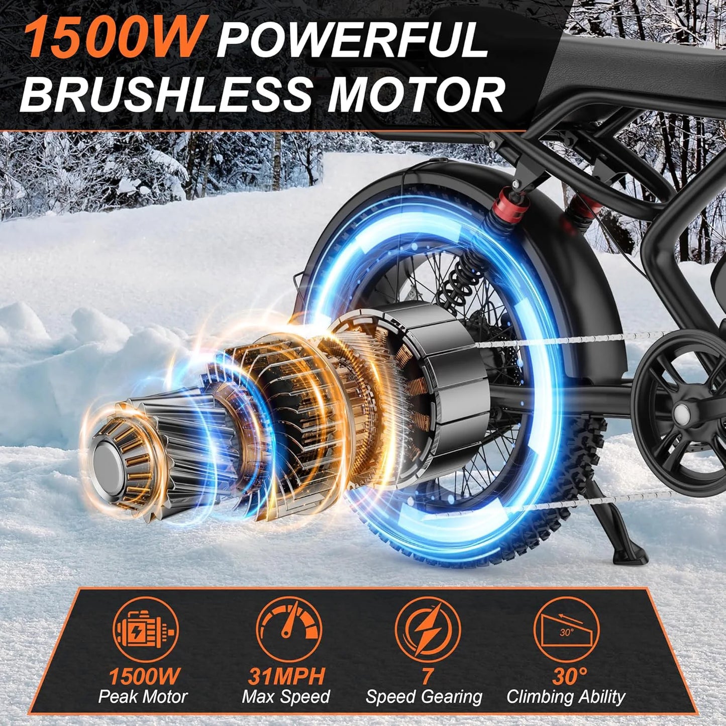 AOVOPRO 1500W Fat Tire Electric Bike 70 Miles Range