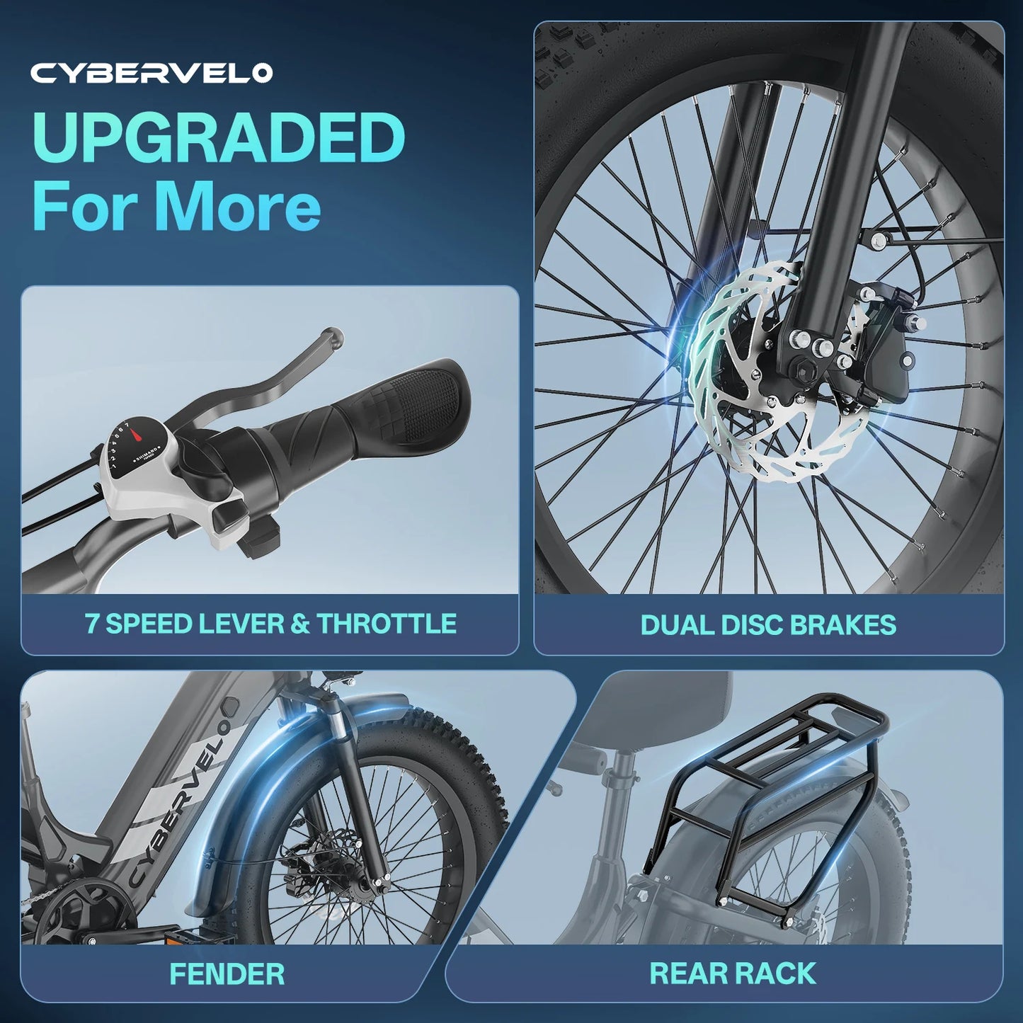Cybervelo EK12 1500W Peak Electric Bike 20Ah Battery