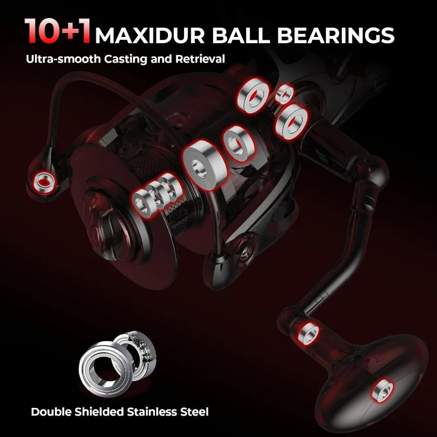 KastKing Sharky Baitfeeder III Spinning Reel