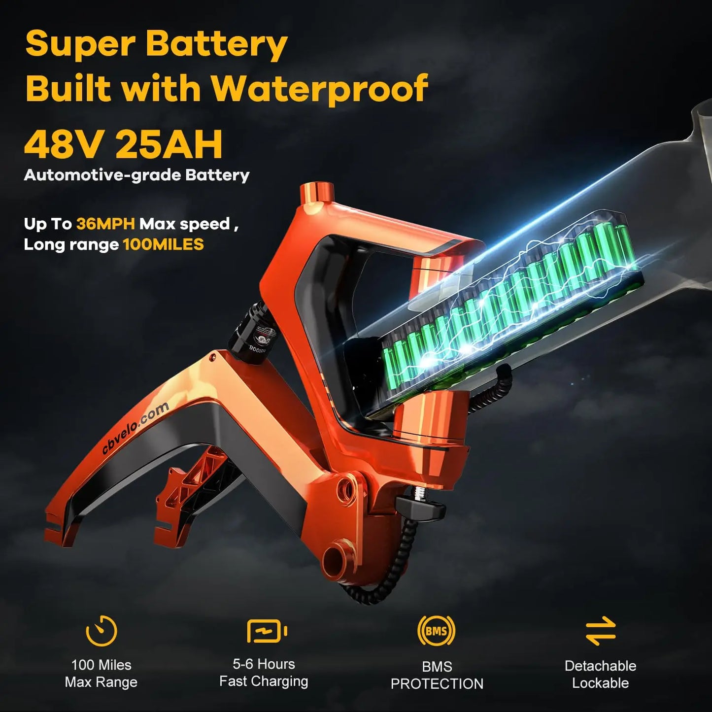 CYBERVELO EK6 Fat Tire Foldable 2000W Ebike 48V Battery