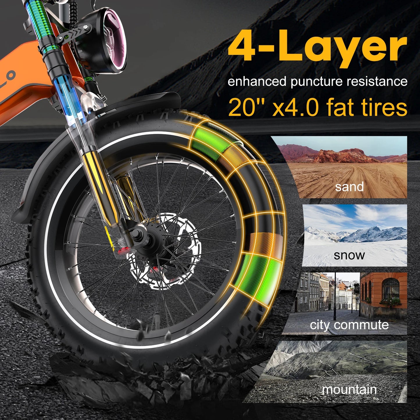 CYBERVELO EK6 Fat Tire Foldable 2000W Ebike 48V Battery