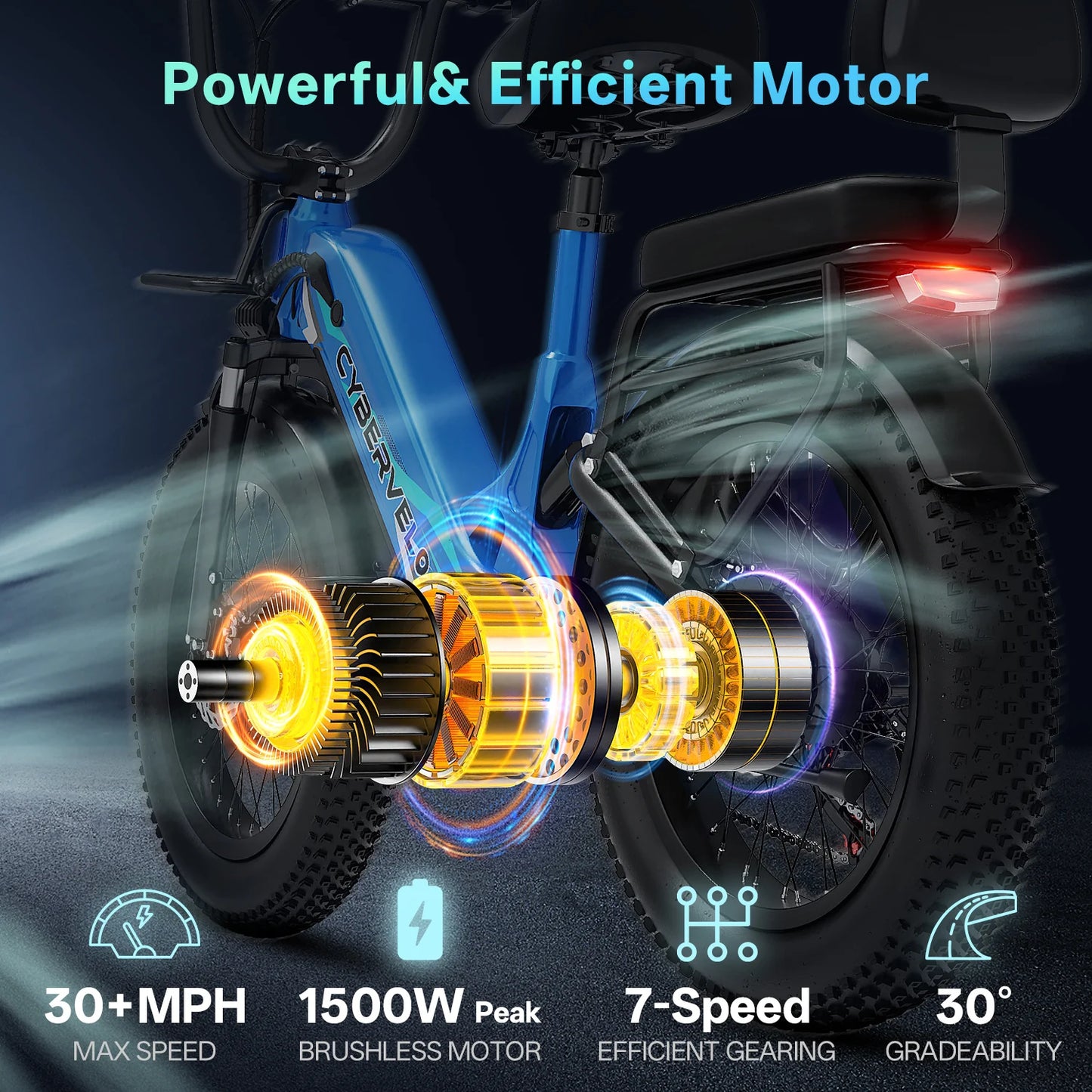 Cybervelo EK12 1500W Peak Electric Bike 20Ah Battery