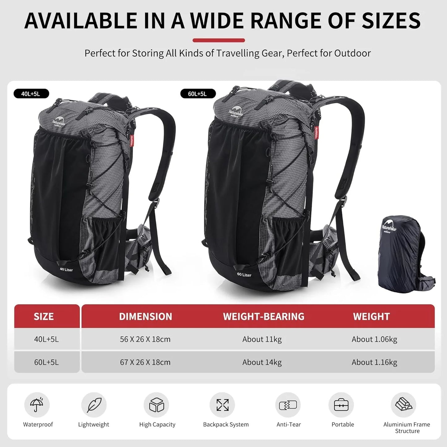Naturehike Waterproof Mountain Backpack With Rain Cover