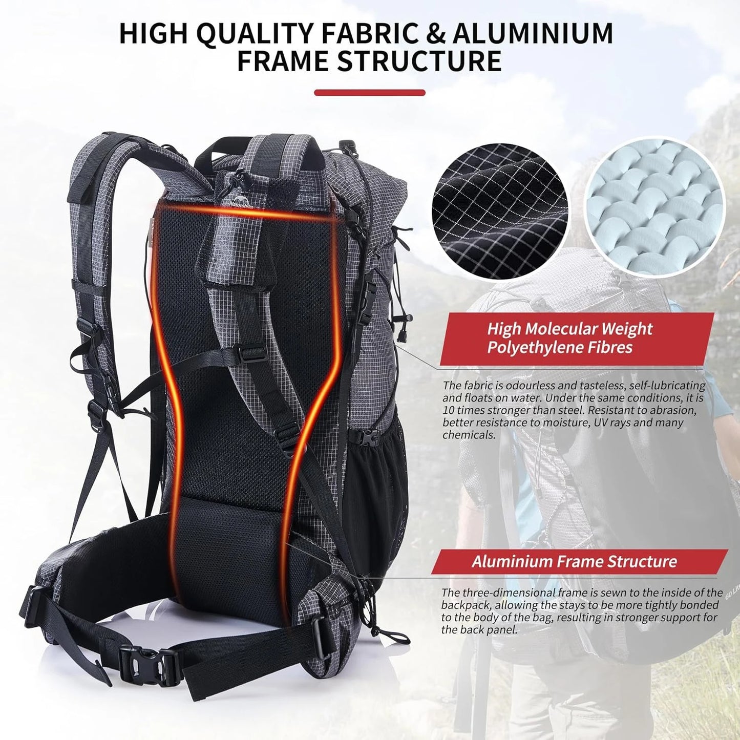 Naturehike Rock Outdoor Backpack For Hiking With Rain Cover