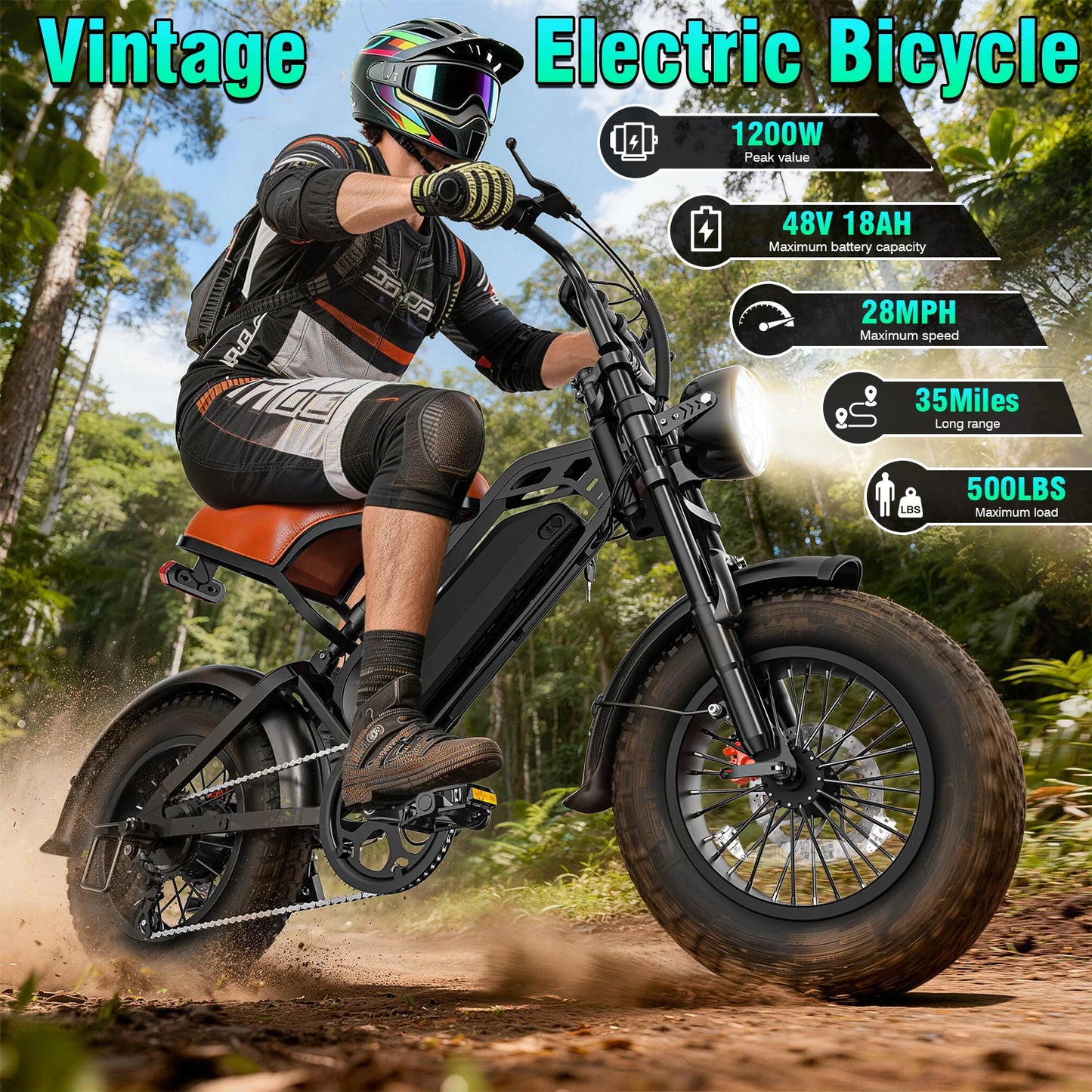 FURIDER All Terrain Electric Bicycle 1200W Peak Motor