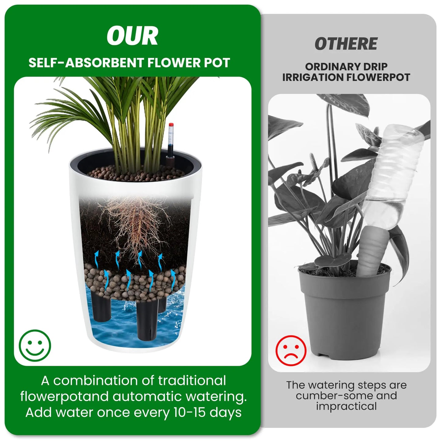 HiMISS Self Watering Planters With Water Level Indicator