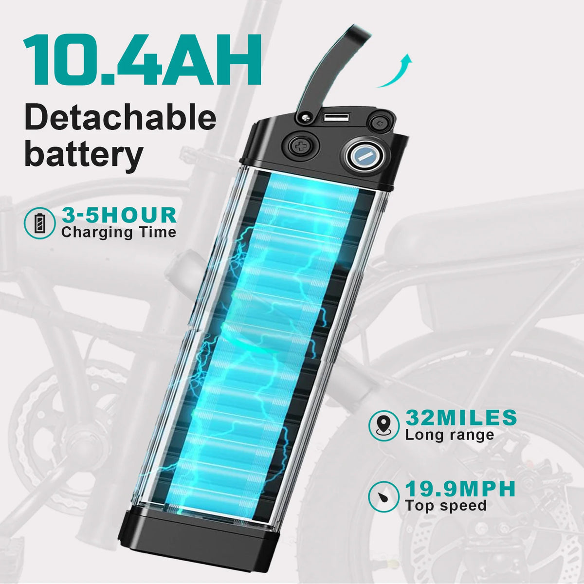Terrosor Folding Electric Bike 20 Mph 560W