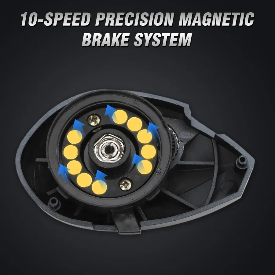 Baitcaster Reels 6 To 1 Gear Ratio 33 Lb Drag