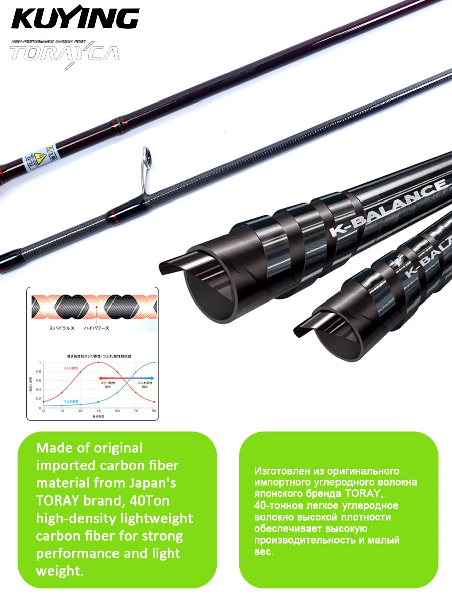 Kuying Teton Spinning Casting Rod