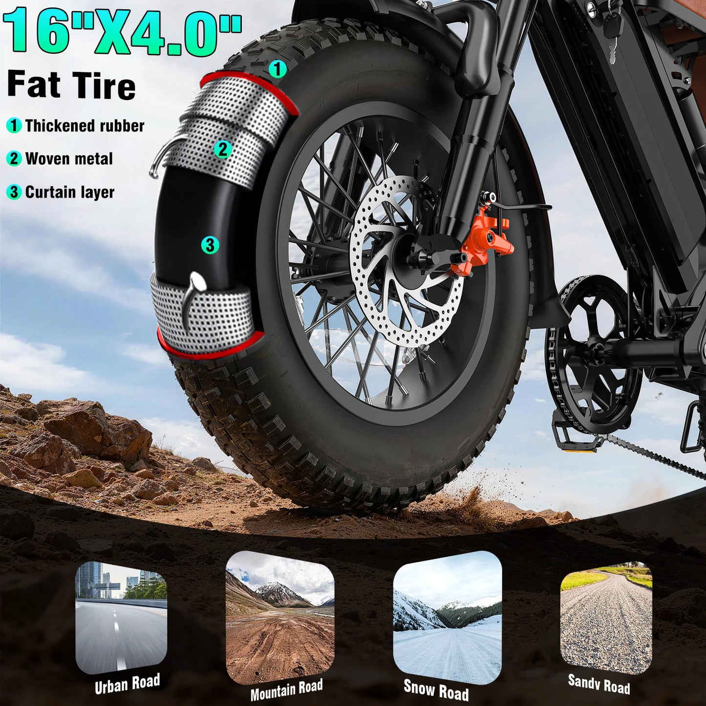 FURIDER All Terrain Electric Bicycle 1200W Peak Motor