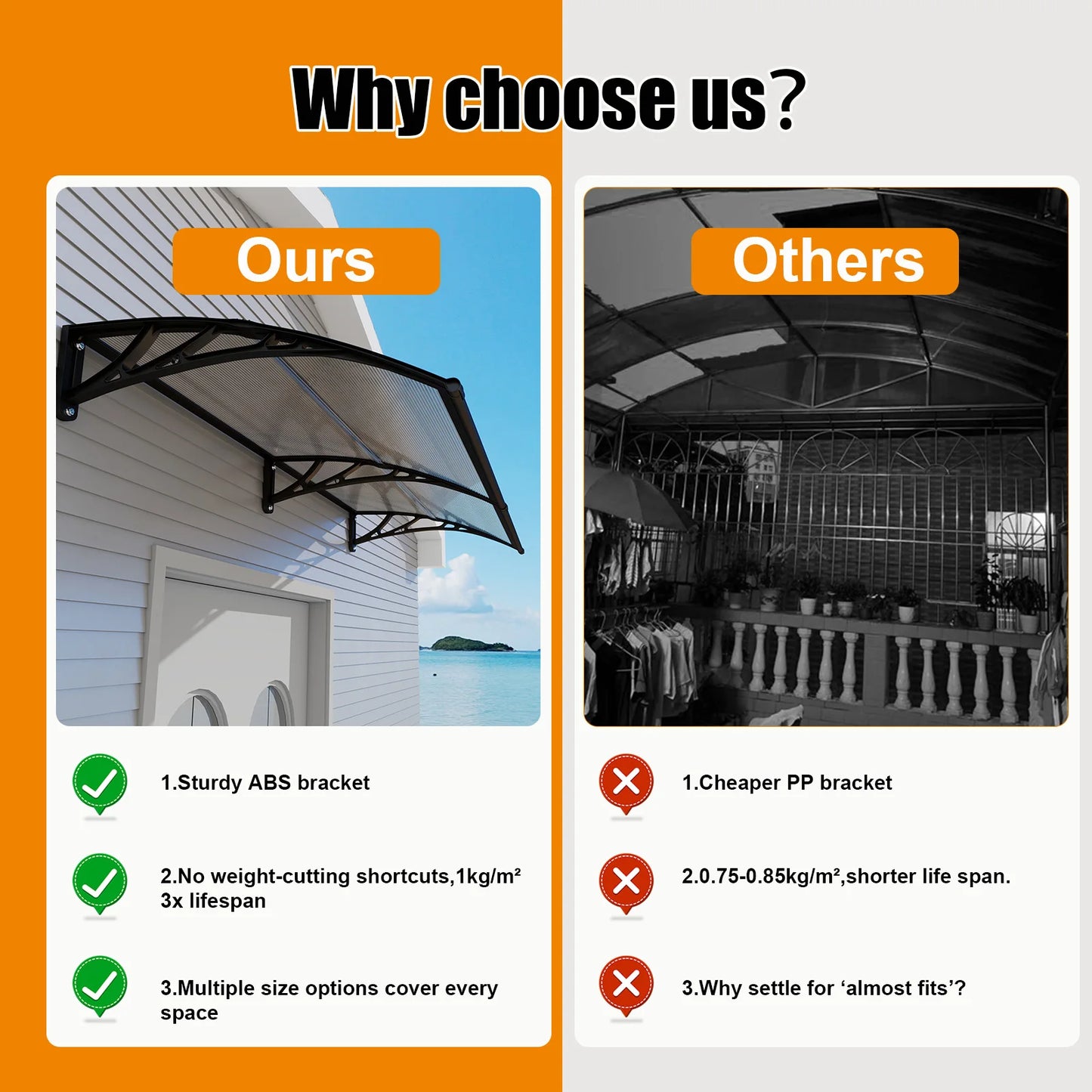 GUANSU-CN Door and Window Awnings PC Material