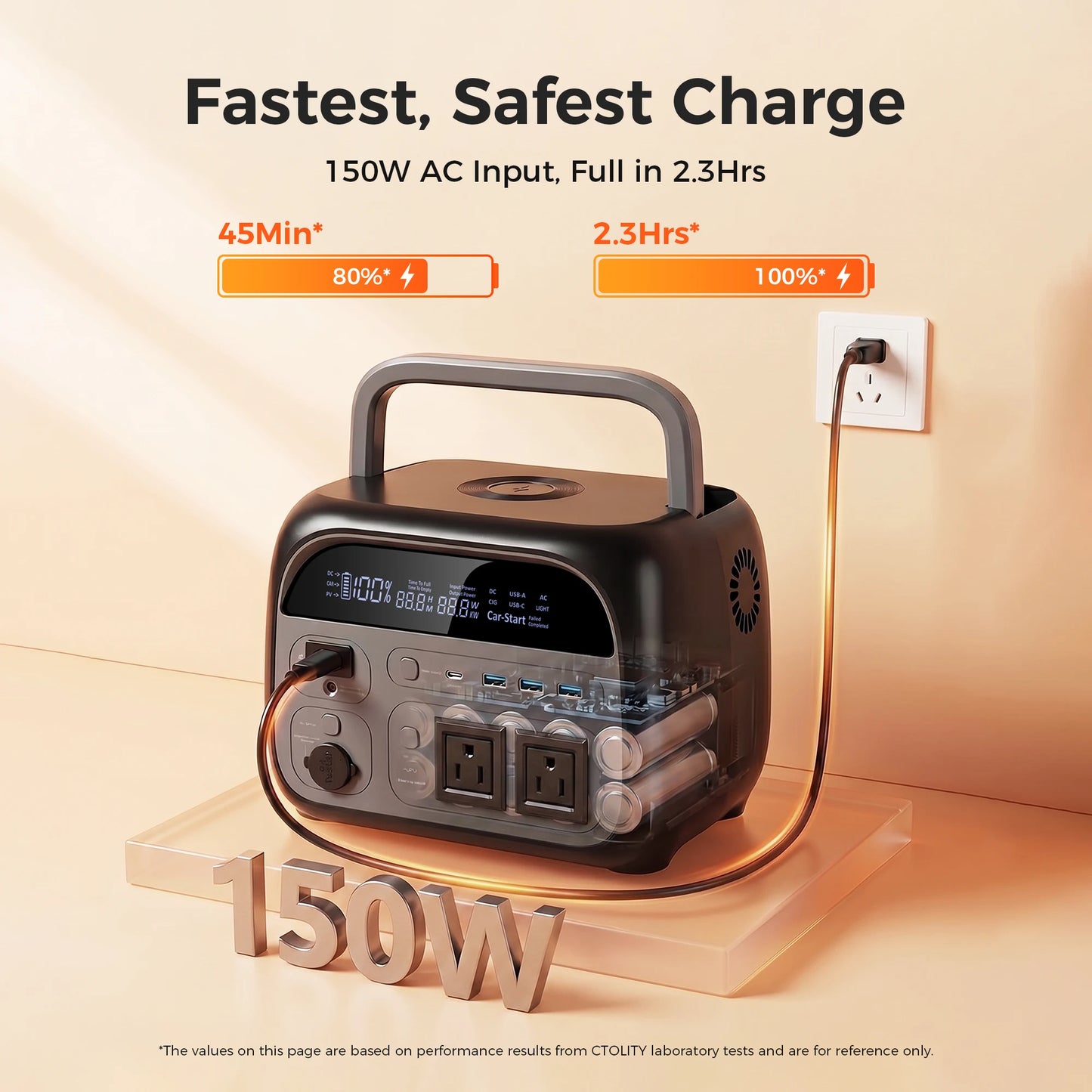 CTOLITY 2400W Portable Power Station Camping Generator