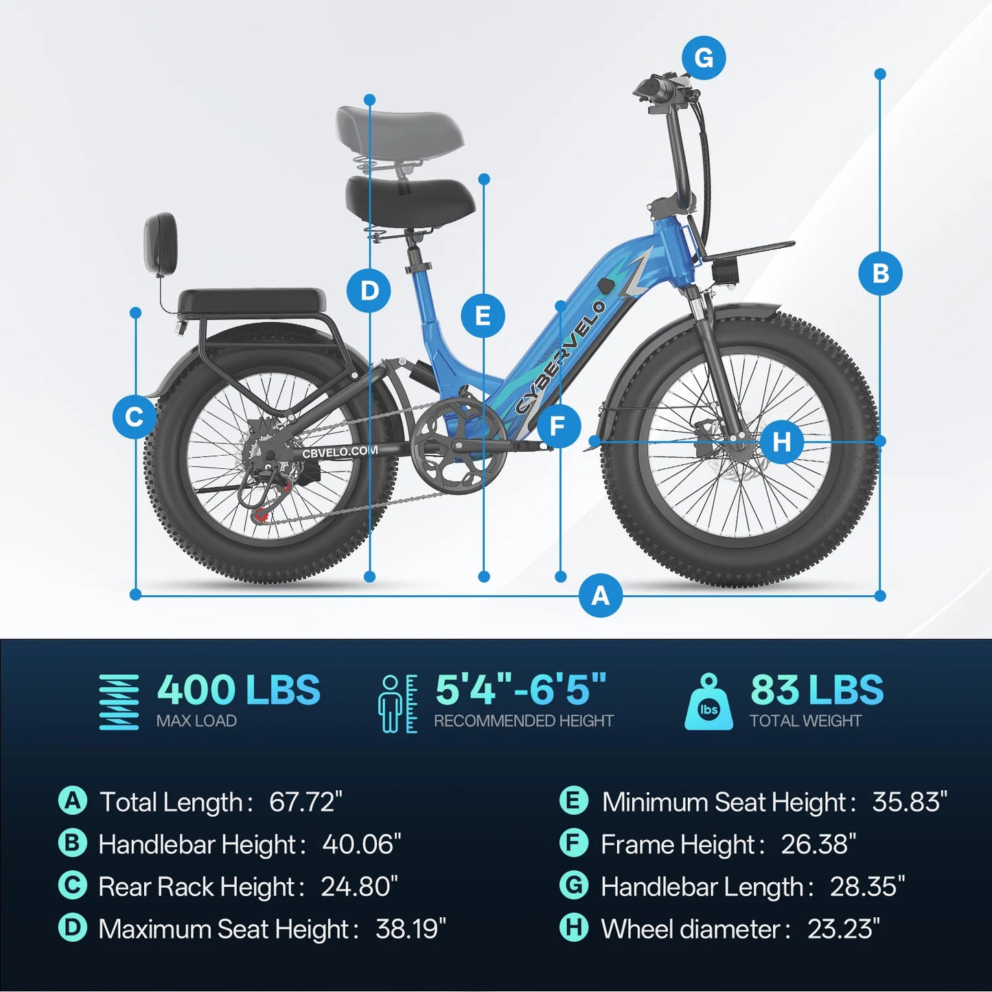 Cybervelo EK12 1500W Peak Electric Bike 20Ah Battery