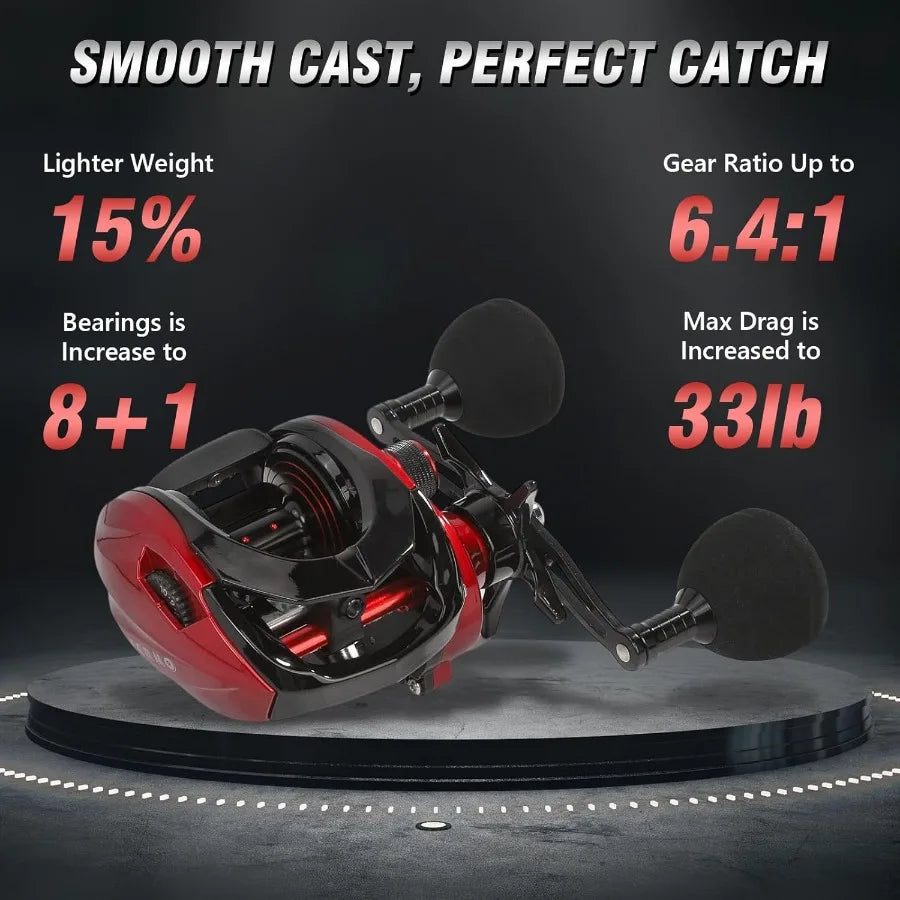 Baitcaster Reels 6 To 1 Gear Ratio 33 Lb Max Drag