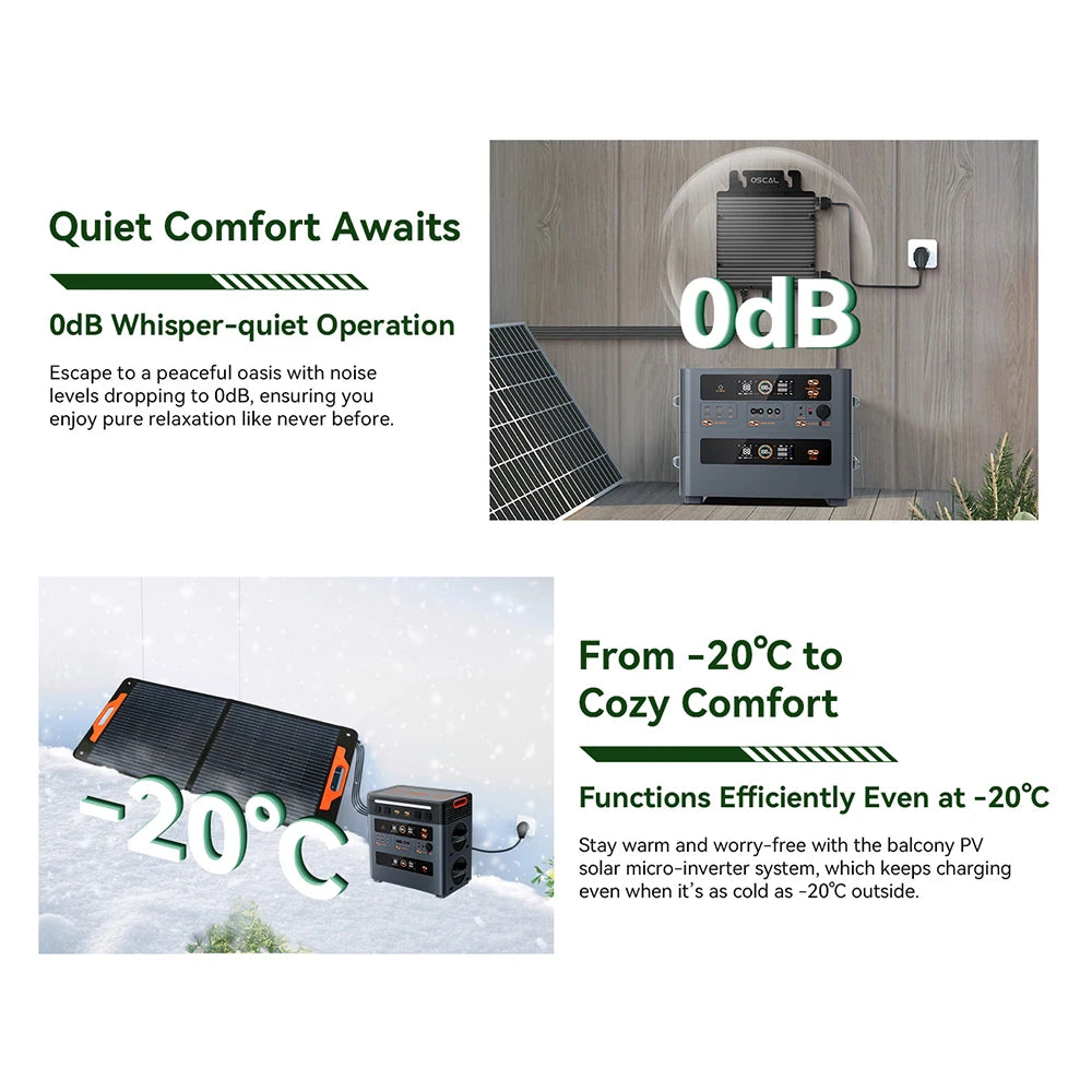 OSCAL 2048Wh LiFePO4 Portable Power Station 2400W